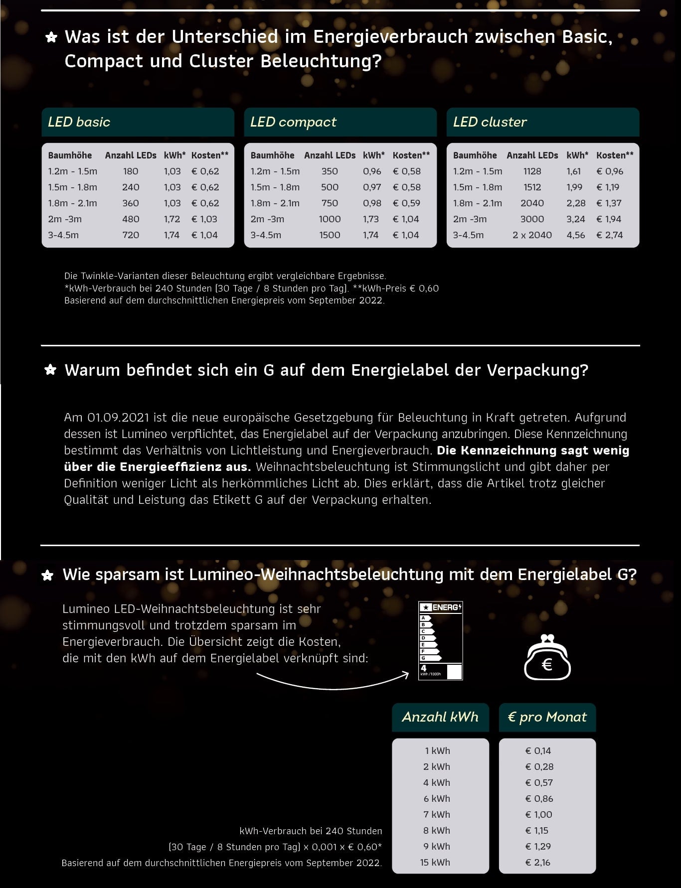 Lichterkette Tree Lights 672 LED 2,1 m warm weiß, grüner Draht