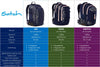 Schulrucksack PACK Blue Tech